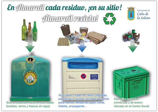 Reciclaje de R.S.U. en Almarail
